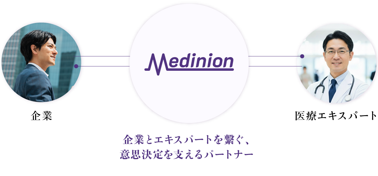 企業と医療エキスパート